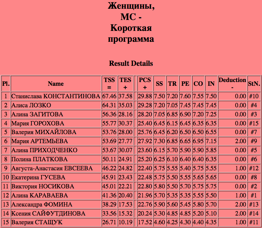 Снимок экрана 2016-10-29 в 13.04.49