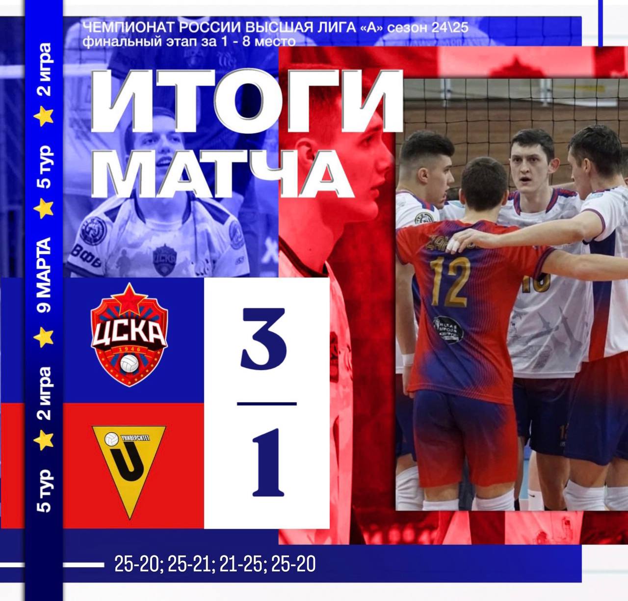 Обменялись победами с Университетом