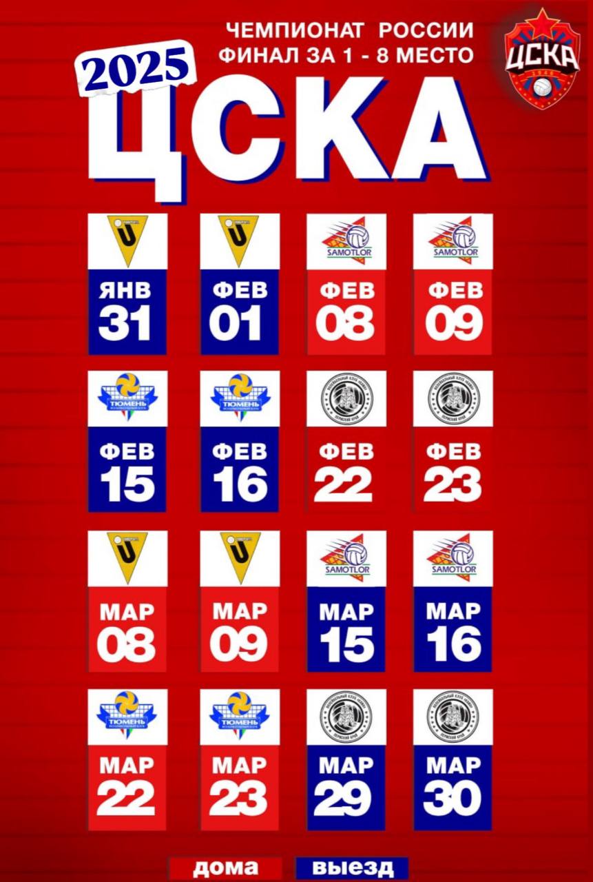 Расписание финального этапа