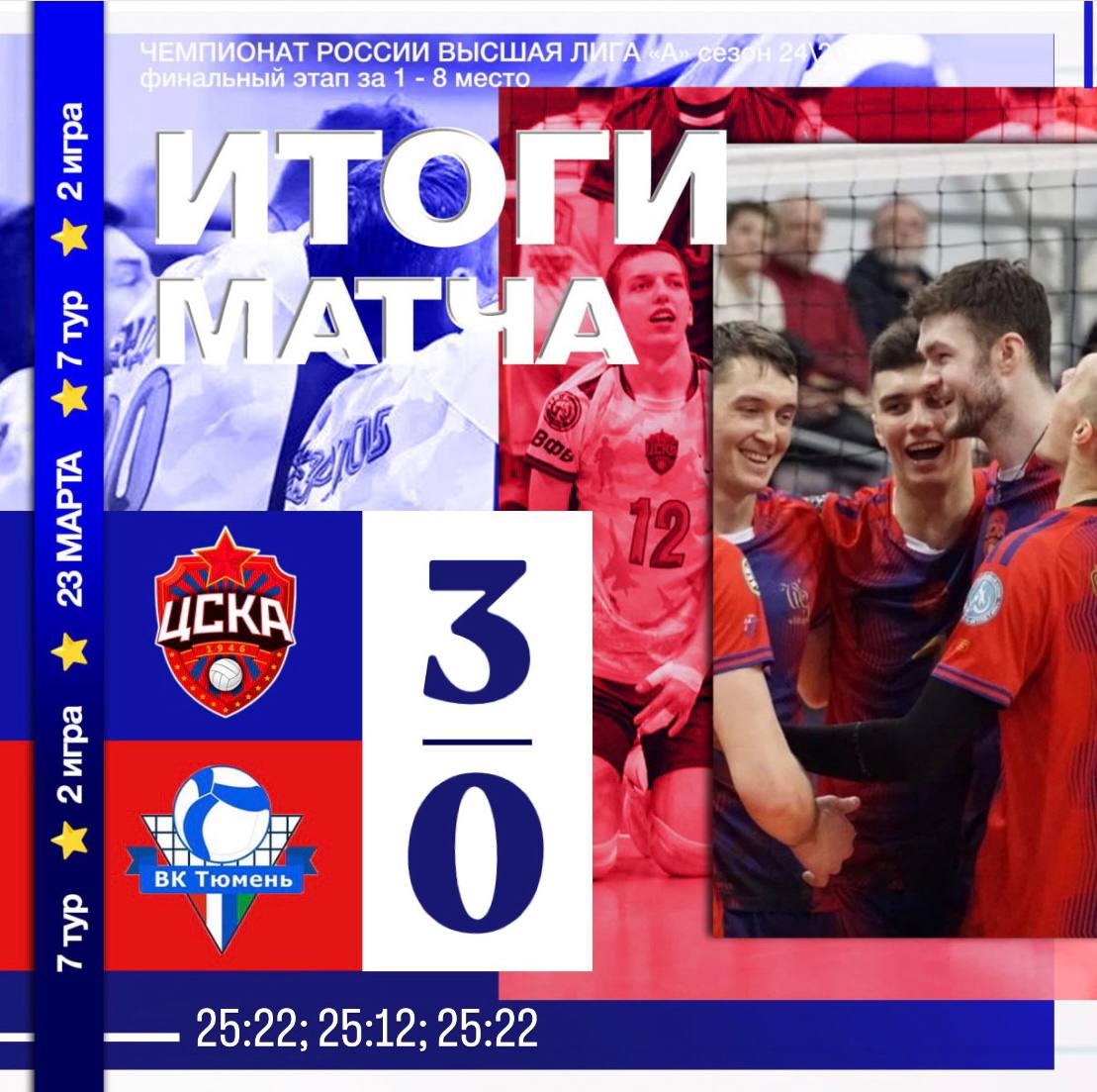 Уверенная победа