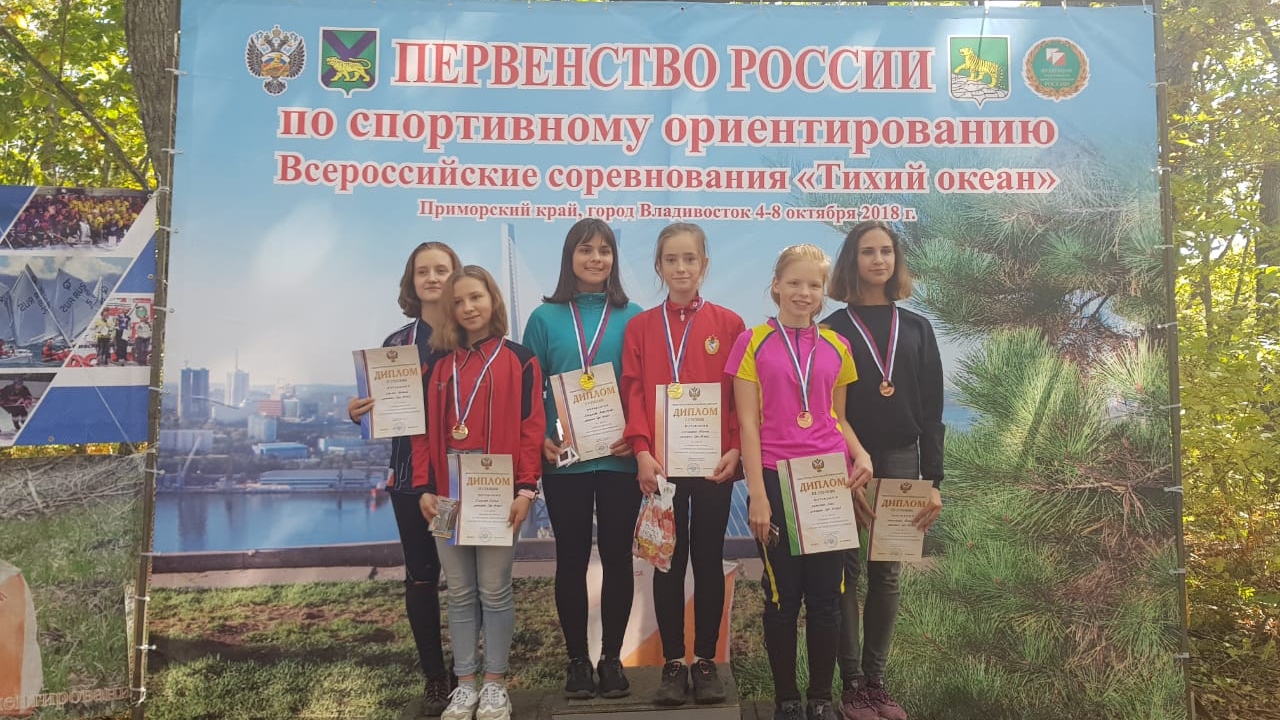 На Первенстве России по спортивному ориентированию удачно выступили воспитанники хабаровской СШ (ОРК) ЦСКА
