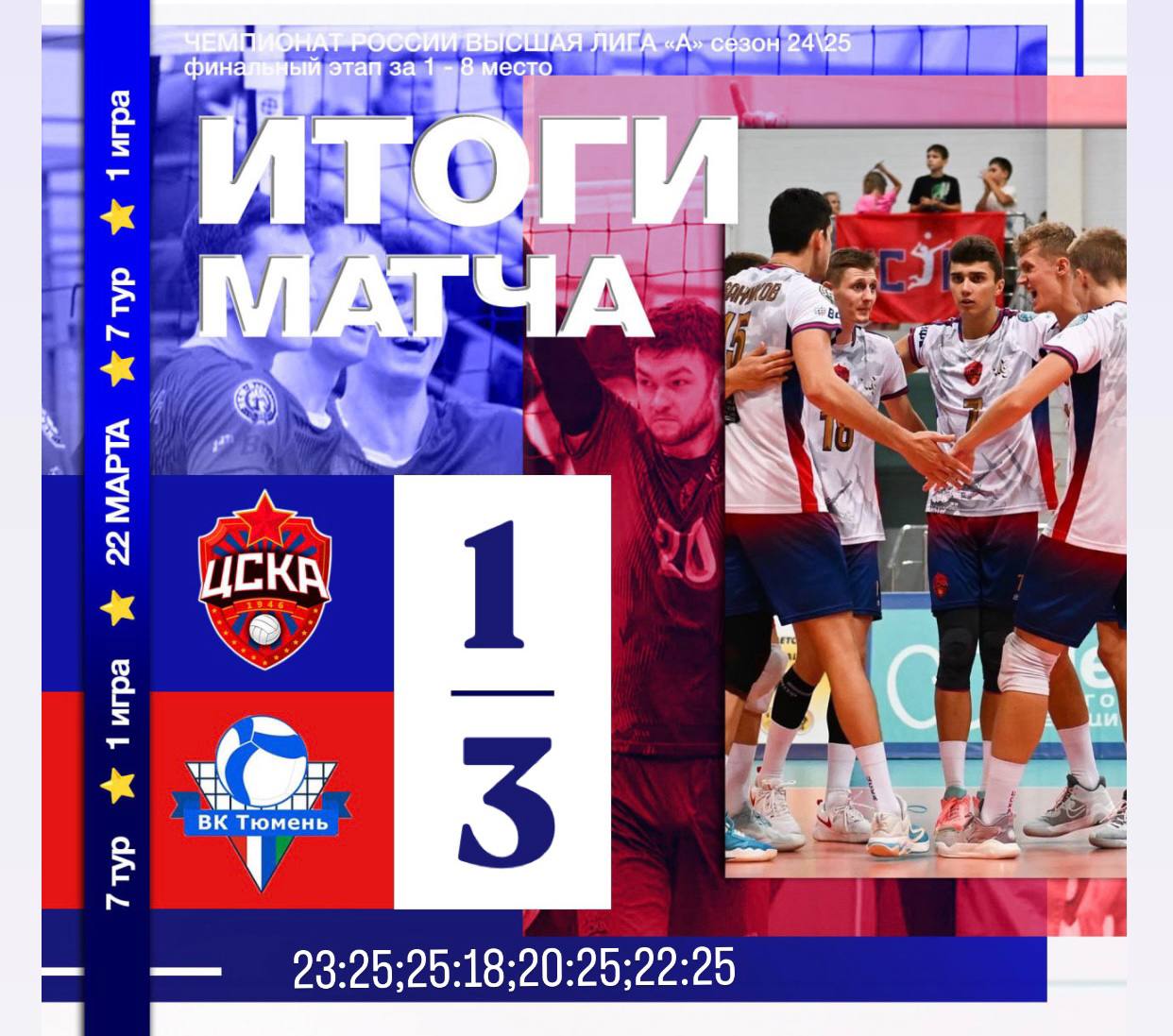 Домашнее поражение от Тюмени