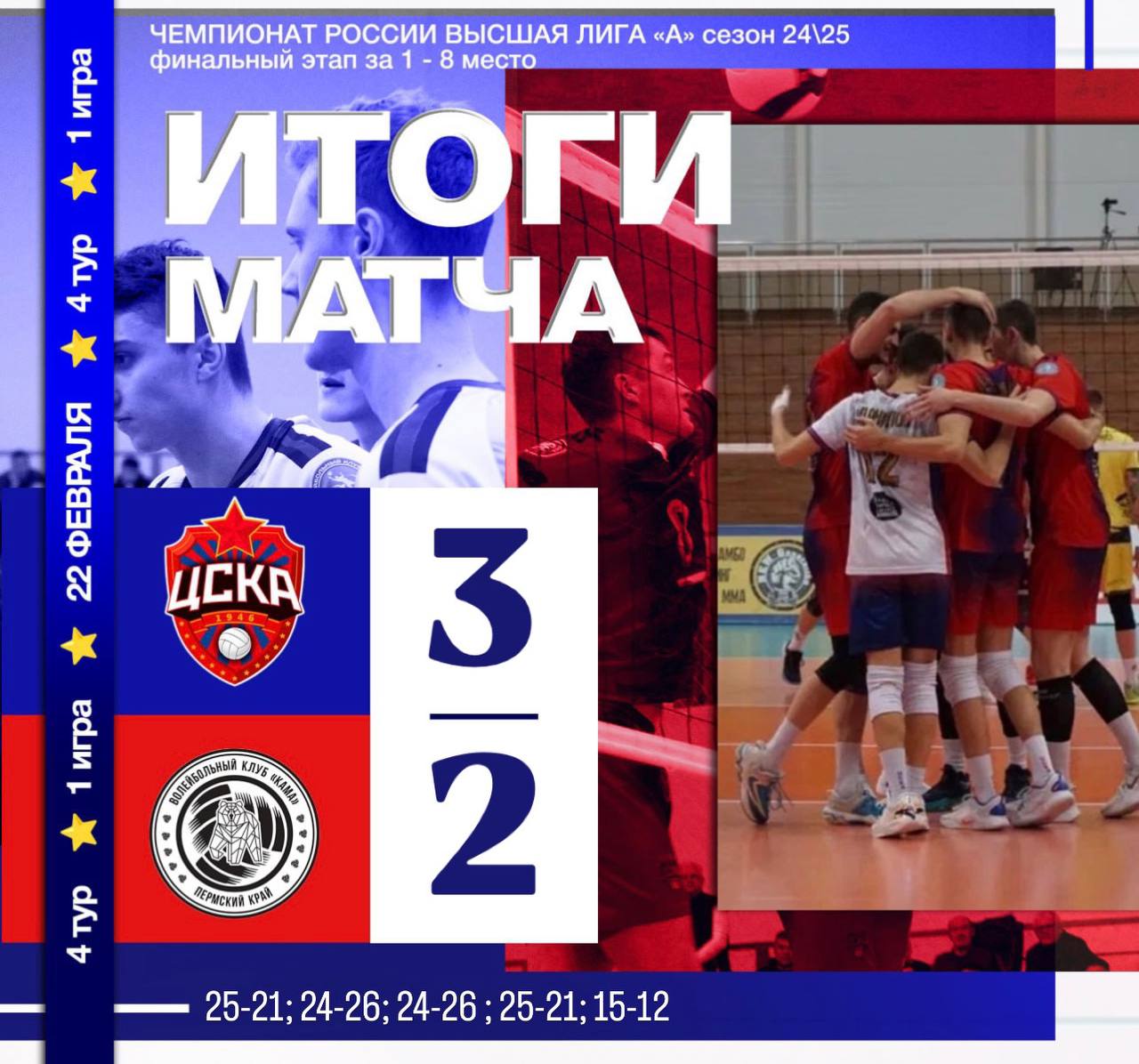 Первая победа против Камы