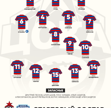 Андрей Гарбузов в стартовом составе на матч!