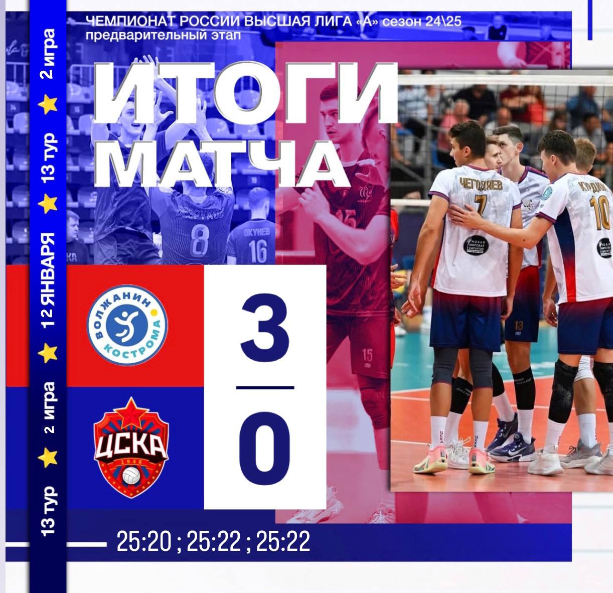 Заключительное поражение