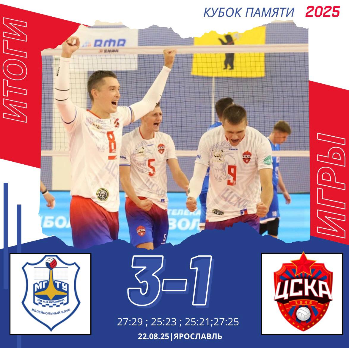 Начало Кубка Памяти в Ярославле