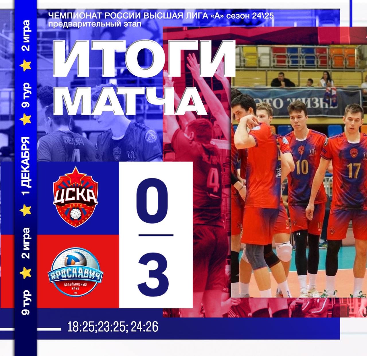 Два поражения дома