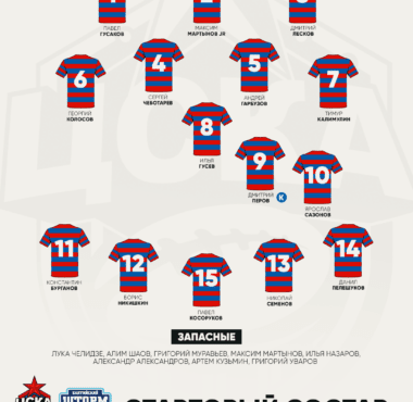 Стартовый состав на матч с “Балтийским Штормом”
