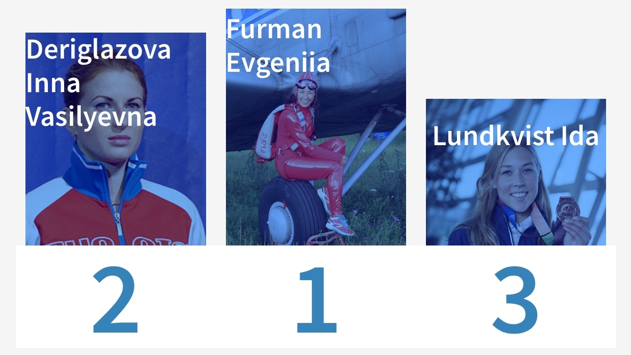 Спортсмены ЦСКА лидируют в голосовании на официальном сайте CISM