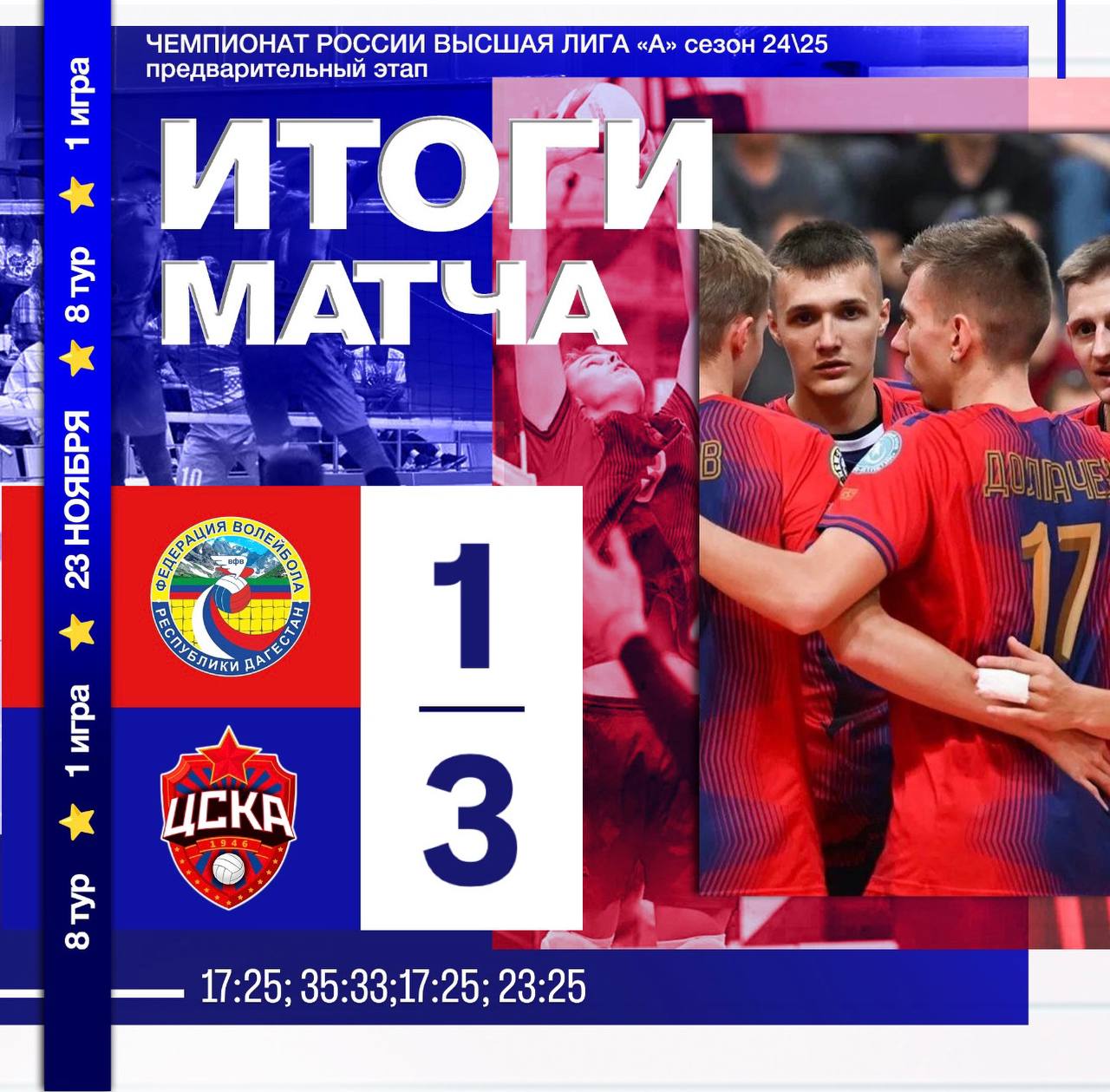 Сегодня непростая победа