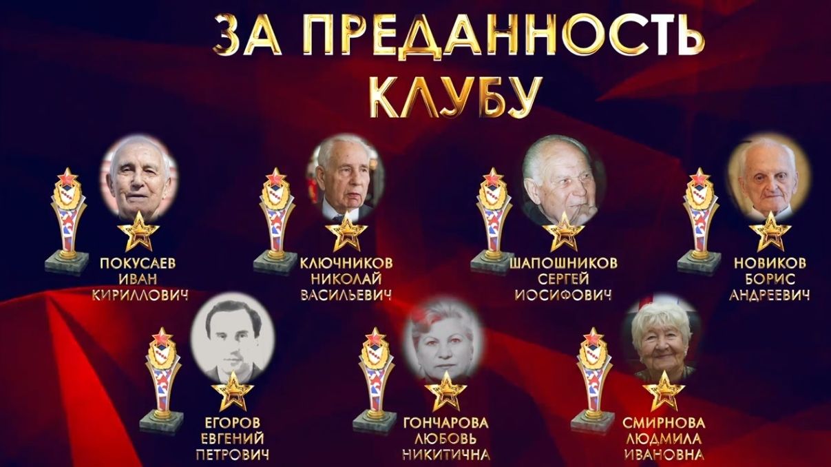 «Быстрее выше сильнее»: Премия «Армеец года» нашла своих победителей в режиме Online