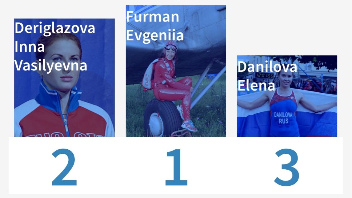 Армейские спортсмены Евгения Фурман и Рафаэль Камалов уверенно возглавляют голосование на официальном сайте CISM