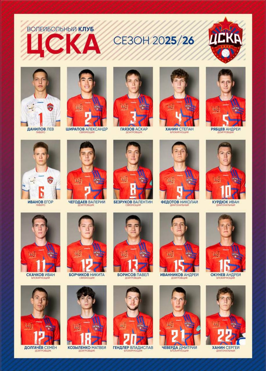 Состав армейцев на новый сезон 2025 / 26