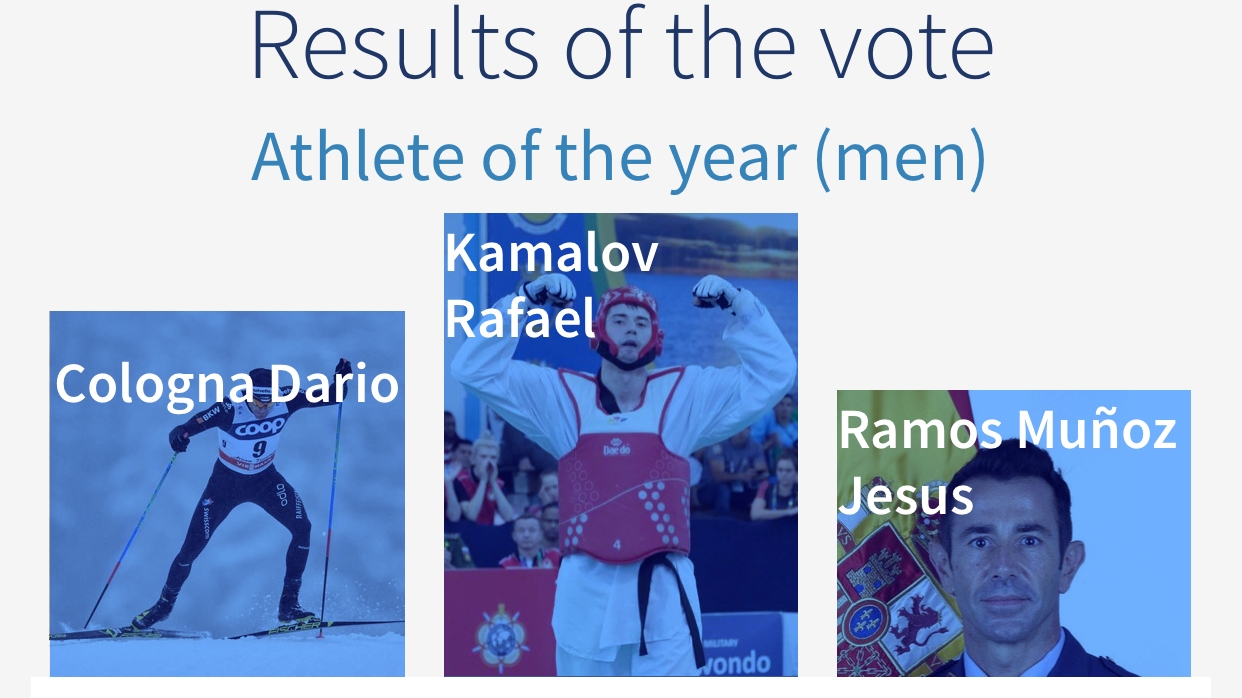 Спортсмены ЦСКА Евгения Фурман и Рафаэль Камалов уходят в новый год лидерами голосования на официальном сайте CISM