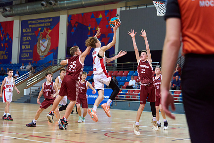 Спортивная группа по баскетболу