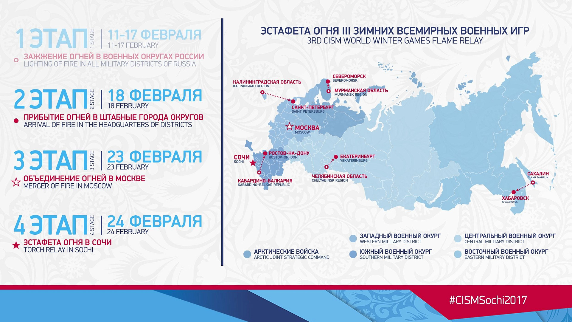 Эстафета спортивного огня доставит пламя III зимних Всемирных военных игр в Москву